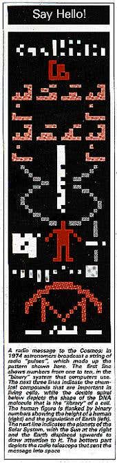 A radio message to the Cosmos