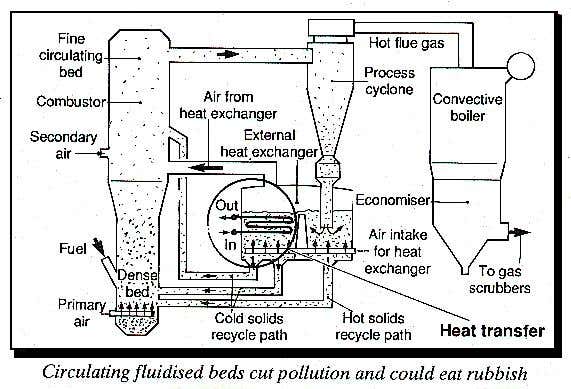 New Scientist. Science news and long reads from expert journalists, covering developments in science, technology, health and the environment on the website and the magazine.
