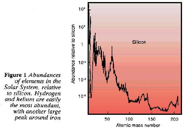 New Scientist. Science news and long reads from expert journalists, covering developments in science, technology, health and the environment on the website and the magazine.