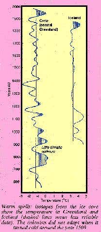 New Scientist. Science news and long reads from expert journalists, covering developments in science, technology, health and the environment on the website and the magazine.