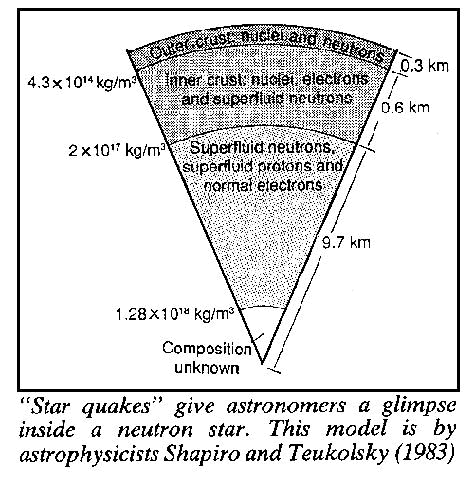 New Scientist. Science news and long reads from expert journalists, covering developments in science, technology, health and the environment on the website and the magazine.