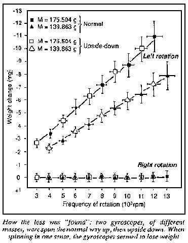 New Scientist. Science news and long reads from expert journalists, covering developments in science, technology, health and the environment on the website and the magazine.