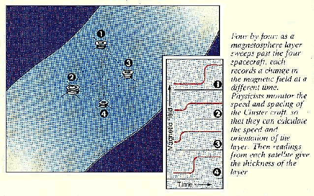 New Scientist. Science news and long reads from expert journalists, covering developments in science, technology, health and the environment on the website and the magazine.