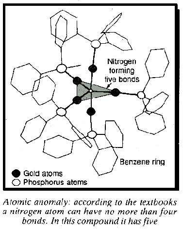 New Scientist. Science news and long reads from expert journalists, covering developments in science, technology, health and the environment on the website and the magazine.