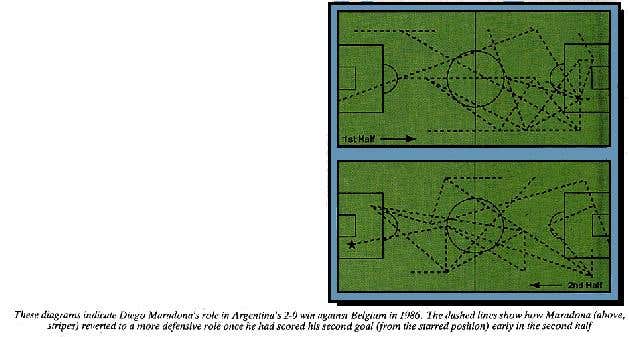 Maradona's second goal against Belgium, 1986