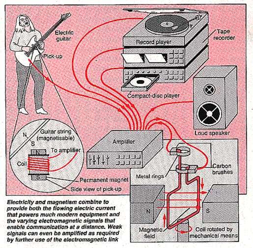 New Scientist. Science news and long reads from expert journalists, covering developments in science, technology, health and the environment on the website and the magazine.
