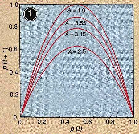 New Scientist. Science news and long reads from expert journalists, covering developments in science, technology, health and the environment on the website and the magazine.