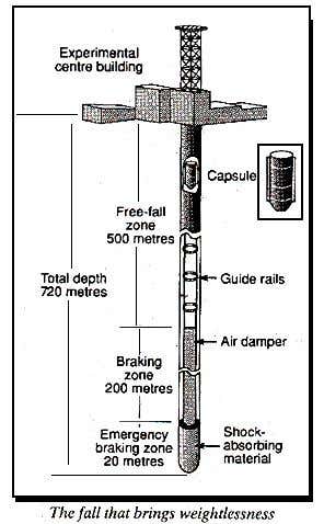 New Scientist. Science news and long reads from expert journalists, covering developments in science, technology, health and the environment on the website and the magazine.