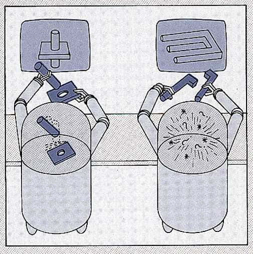 Levels of robotic perception