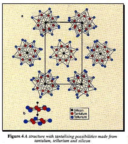 Tantalum, telluium, silicon structure