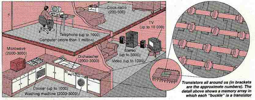 New Scientist. Science news and long reads from expert journalists, covering developments in science, technology, health and the environment on the website and the magazine.