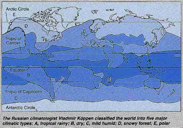 Five major climates of the World