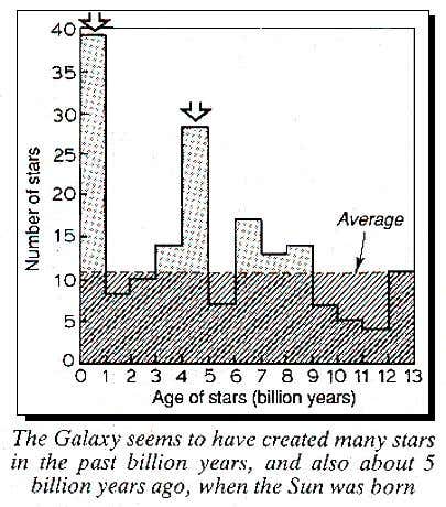 New Scientist. Science news and long reads from expert journalists, covering developments in science, technology, health and the environment on the website and the magazine.