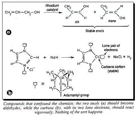 New Scientist. Science news and long reads from expert journalists, covering developments in science, technology, health and the environment on the website and the magazine.