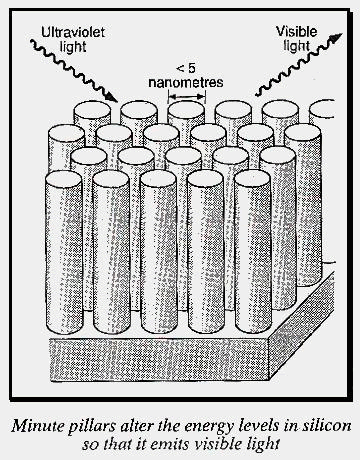 New Scientist. Science news and long reads from expert journalists, covering developments in science, technology, health and the environment on the website and the magazine.