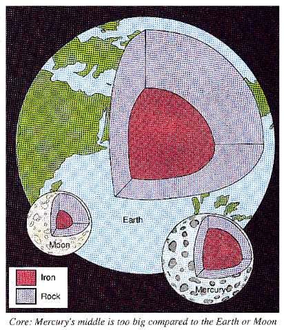 New Scientist. Science news and long reads from expert journalists, covering developments in science, technology, health and the environment on the website and the magazine.