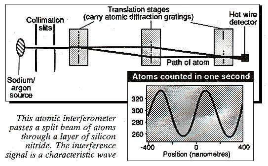 New Scientist. Science news and long reads from expert journalists, covering developments in science, technology, health and the environment on the website and the magazine.