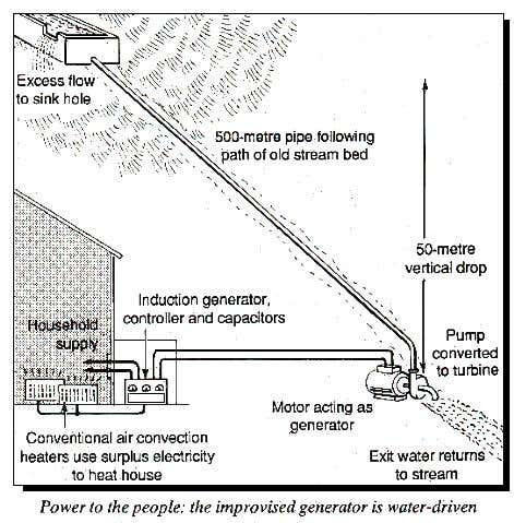 New Scientist. Science news and long reads from expert journalists, covering developments in science, technology, health and the environment on the website and the magazine.