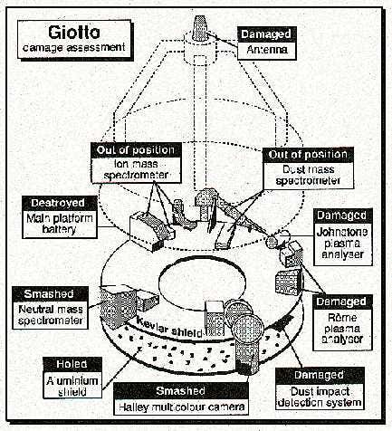 New Scientist. Science news and long reads from expert journalists, covering developments in science, technology, health and the environment on the website and the magazine.