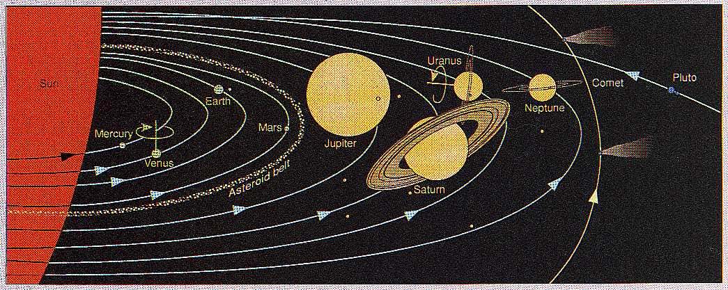 New Scientist. Science news and long reads from expert journalists, covering developments in science, technology, health and the environment on the website and the magazine.