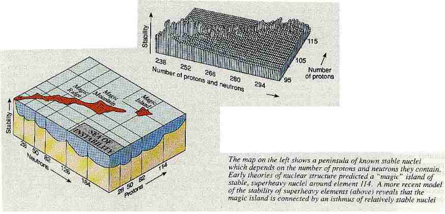 New Scientist. Science news and long reads from expert journalists, covering developments in science, technology, health and the environment on the website and the magazine.