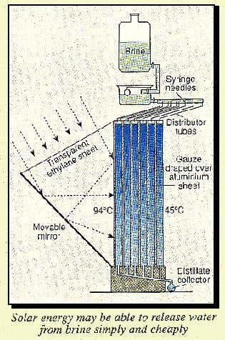 Using solar energy to release water