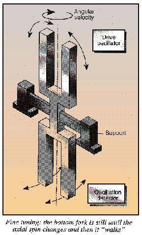 New Scientist. Science news and long reads from expert journalists, covering developments in science, technology, health and the environment on the website and the magazine.
