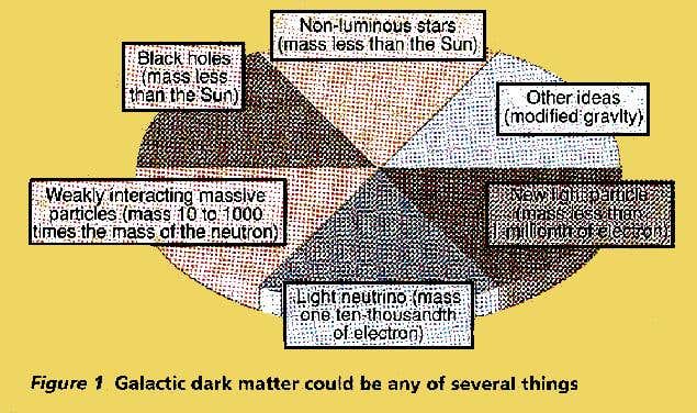 New Scientist. Science news and long reads from expert journalists, covering developments in science, technology, health and the environment on the website and the magazine.