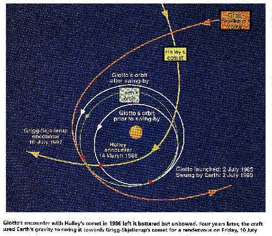 New Scientist. Science news and long reads from expert journalists, covering developments in science, technology, health and the environment on the website and the magazine.