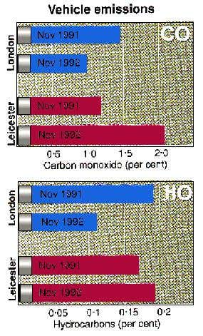 New Scientist. Science news and long reads from expert journalists, covering developments in science, technology, health and the environment on the website and the magazine.
