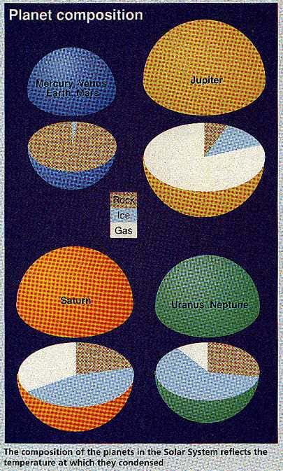 New Scientist. Science news and long reads from expert journalists, covering developments in science, technology, health and the environment on the website and the magazine.