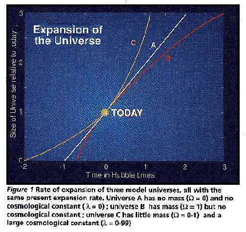 New Scientist. Science news and long reads from expert journalists, covering developments in science, technology, health and the environment on the website and the magazine.