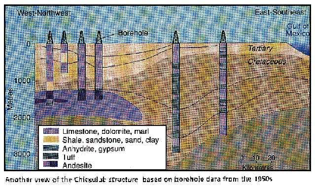 New Scientist. Science news and long reads from expert journalists, covering developments in science, technology, health and the environment on the website and the magazine.
