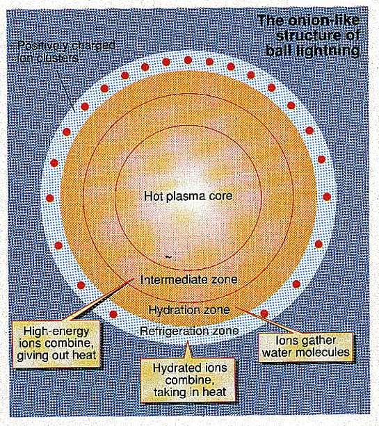 New Scientist. Science news and long reads from expert journalists, covering developments in science, technology, health and the environment on the website and the magazine.