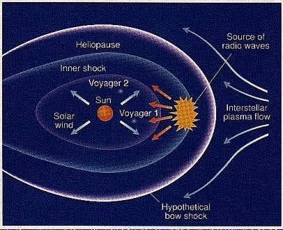 New Scientist. Science news and long reads from expert journalists, covering developments in science, technology, health and the environment on the website and the magazine.