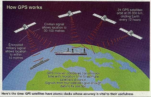 New Scientist. Science news and long reads from expert journalists, covering developments in science, technology, health and the environment on the website and the magazine.