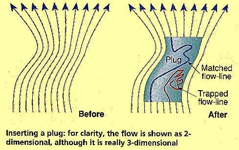 New Scientist. Science news and long reads from expert journalists, covering developments in science, technology, health and the environment on the website and the magazine.
