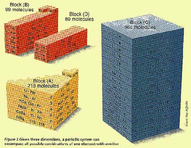 New Scientist. Science news and long reads from expert journalists, covering developments in science, technology, health and the environment on the website and the magazine.