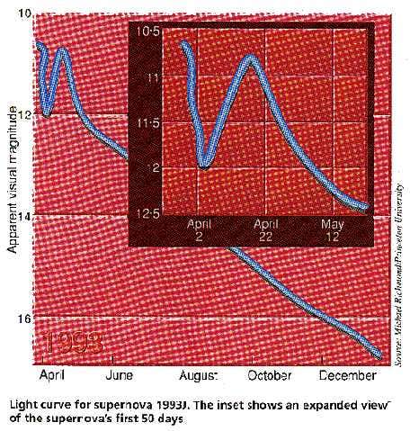 New Scientist. Science news and long reads from expert journalists, covering developments in science, technology, health and the environment on the website and the magazine.