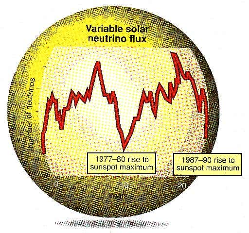New Scientist. Science news and long reads from expert journalists, covering developments in science, technology, health and the environment on the website and the magazine.