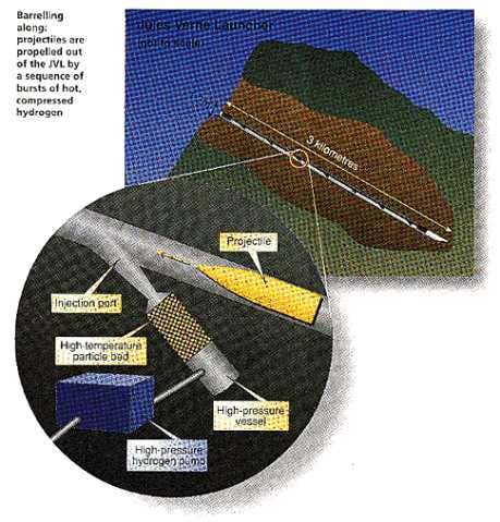 New Scientist. Science news and long reads from expert journalists, covering developments in science, technology, health and the environment on the website and the magazine.