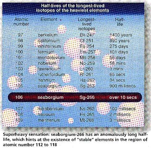 New Scientist. Science news and long reads from expert journalists, covering developments in science, technology, health and the environment on the website and the magazine.