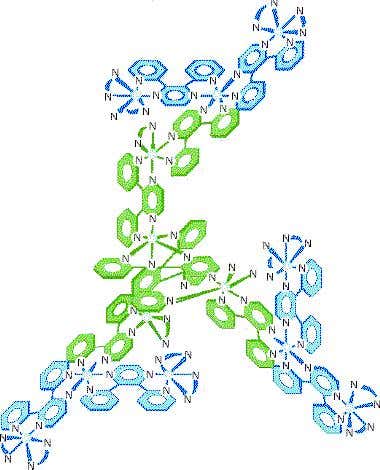 Combining building blocks to form dendrimer