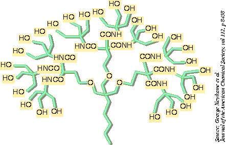 One of the first dendrimers