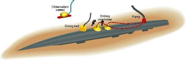 Sunken ship with drilling machines