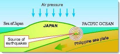 New Scientist. Science news and long reads from expert journalists, covering developments in science, technology, health and the environment on the website and the magazine.