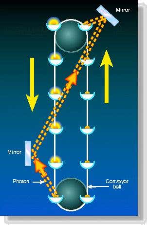 New Scientist. Science news and long reads from expert journalists, covering developments in science, technology, health and the environment on the website and the magazine.