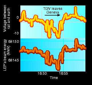 New Scientist. Science news and long reads from expert journalists, covering developments in science, technology, health and the environment on the website and the magazine.