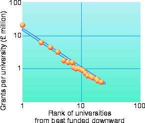 New Scientist. Science news and long reads from expert journalists, covering developments in science, technology, health and the environment on the website and the magazine.