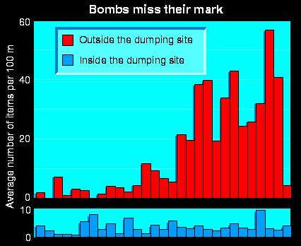 New Scientist. Science news and long reads from expert journalists, covering developments in science, technology, health and the environment on the website and the magazine.